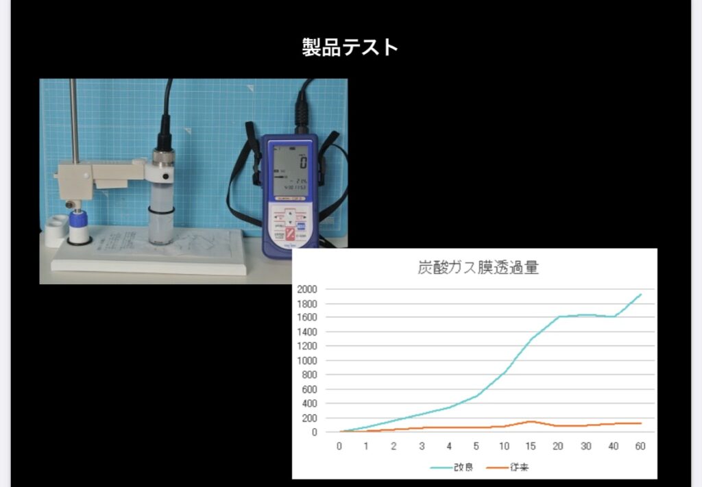 スピード対応 全国送料無料 プリマトリーチェ 18サイエンス co2ジェル