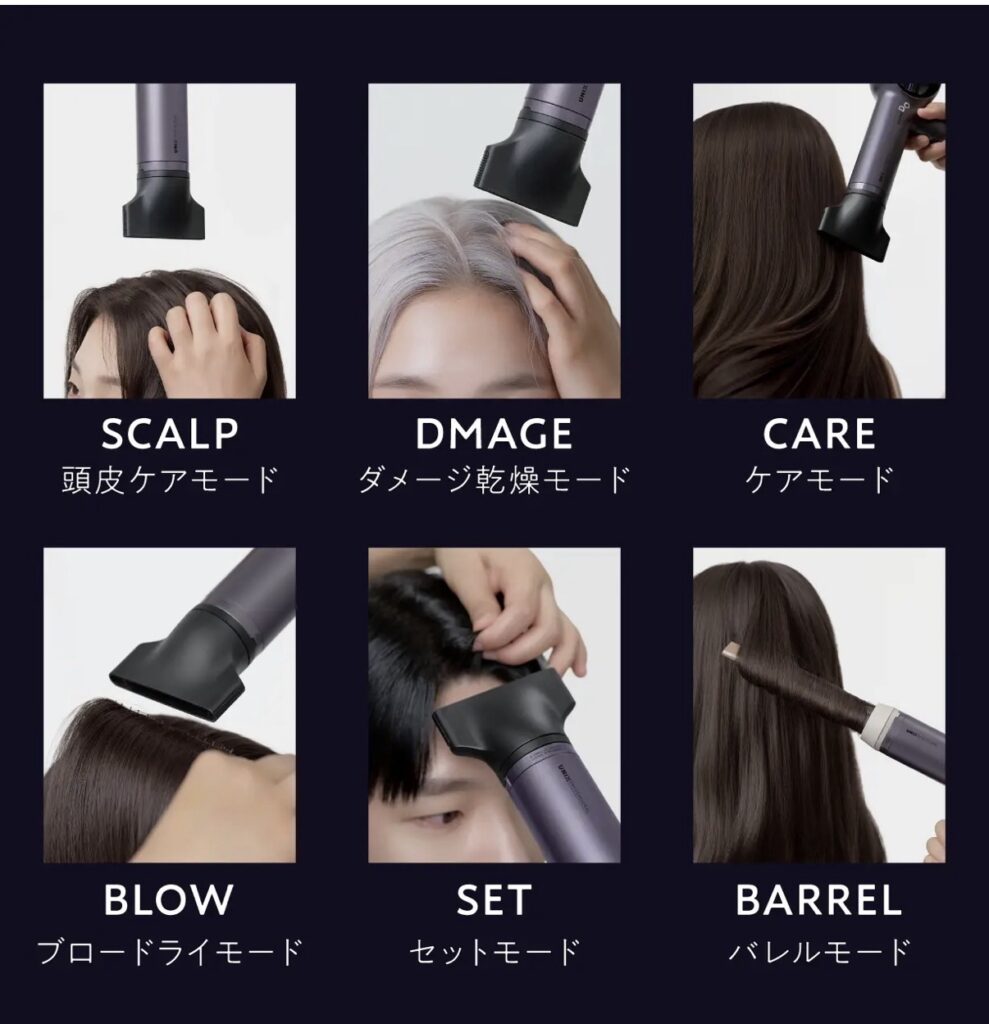 6つのケアモード